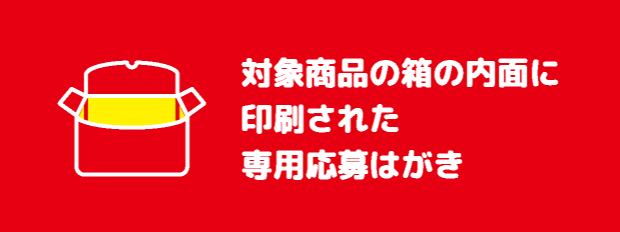 対象商品の箱の内面に印刷された専用応募はがき